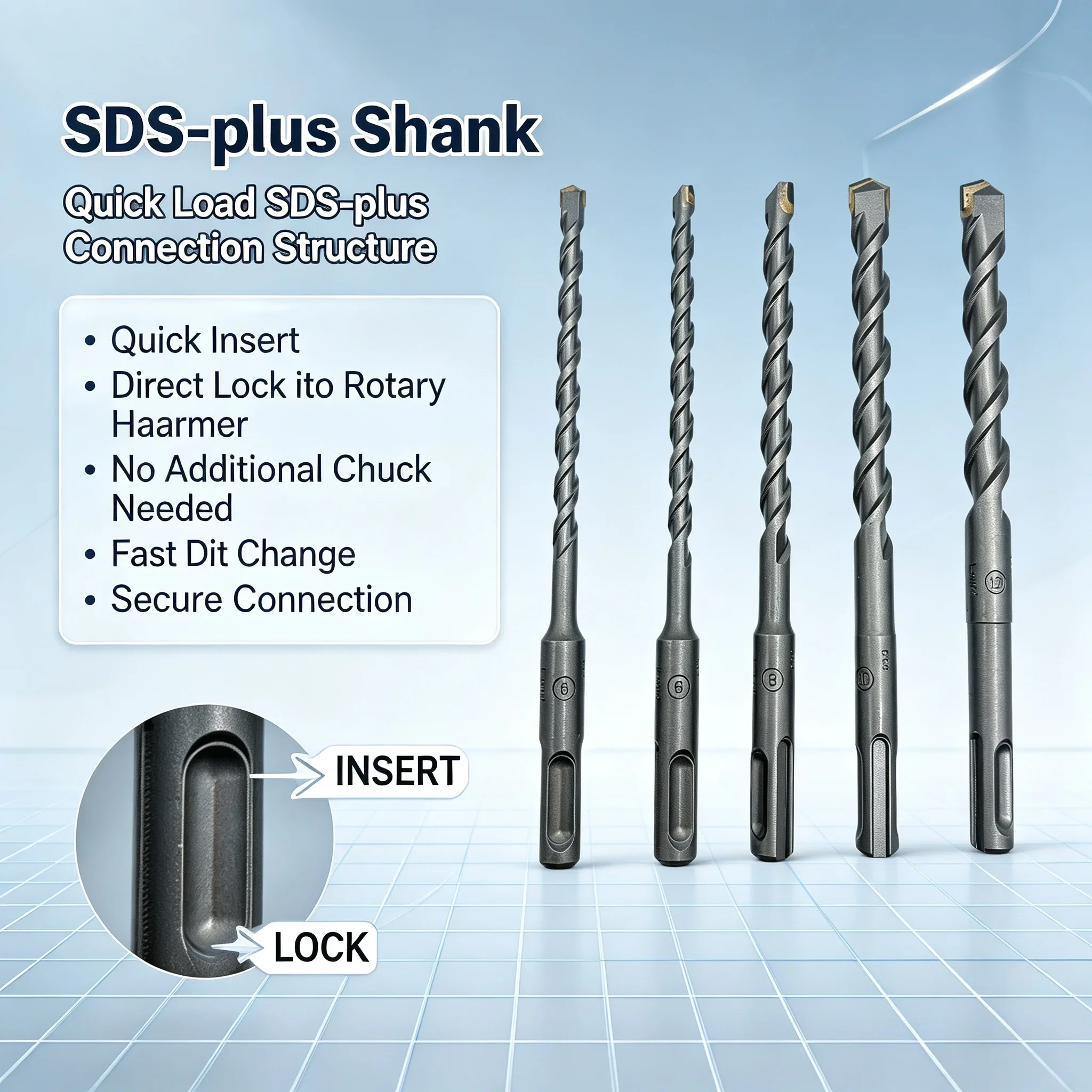 Bosch SDS‑plus‑1 5 embouts de  - Concrete Breaker Demolition avis et prix